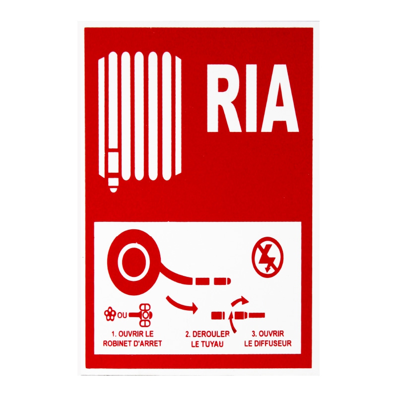 Plaque RIA